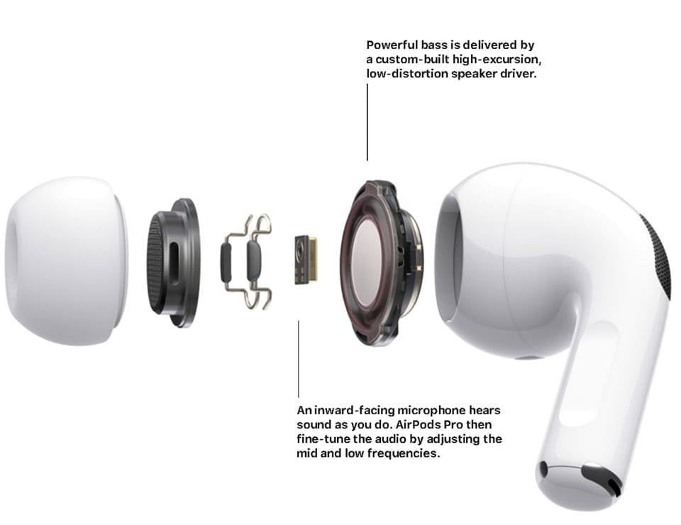 y58- AirPods Pro 2 | Wireless Earbuds with ANC Technology | Super Bass & Bluetooth | Pop-Up Feature