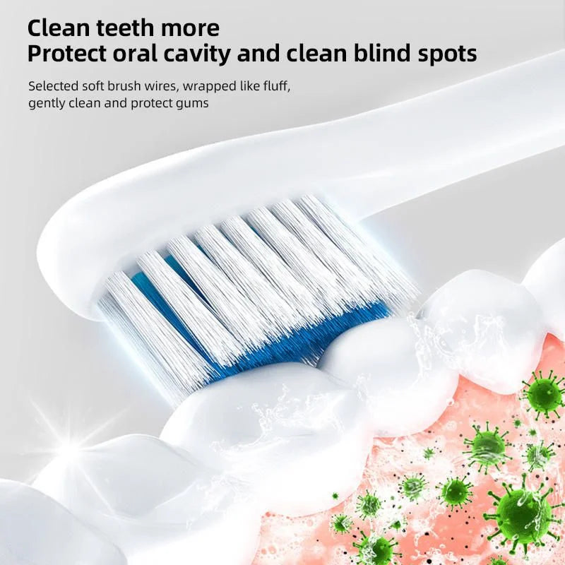 y43- X3 Sonic Electric Toothbrush Rechargeable | USB Fast Charging Toothbrush with 5 Modes Deep Cleaning Whitening & Gum Care