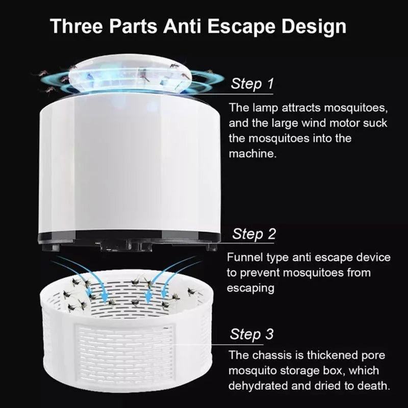 y41- USB Mosquito Trap Lamp | UV LED Insect Killer with Suction Fan | Chemical-Free Fly & Bug Repellent