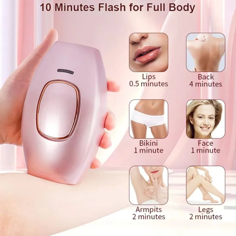 y81- IPL Laser Hair Removal Device  | Permanent Hair Reduction Epilator | Painless Body Hair Remover