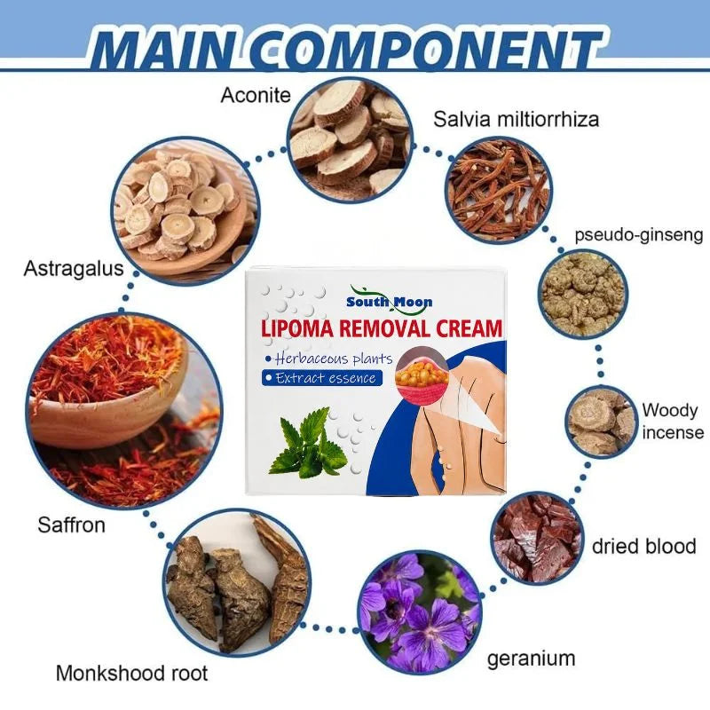 y13- Lipoma Removal  Cream | Herbal Skin Care Cream for Smooth & Nourished Skin | Fast-Absorbing Formula | For Neck & Body | 50g