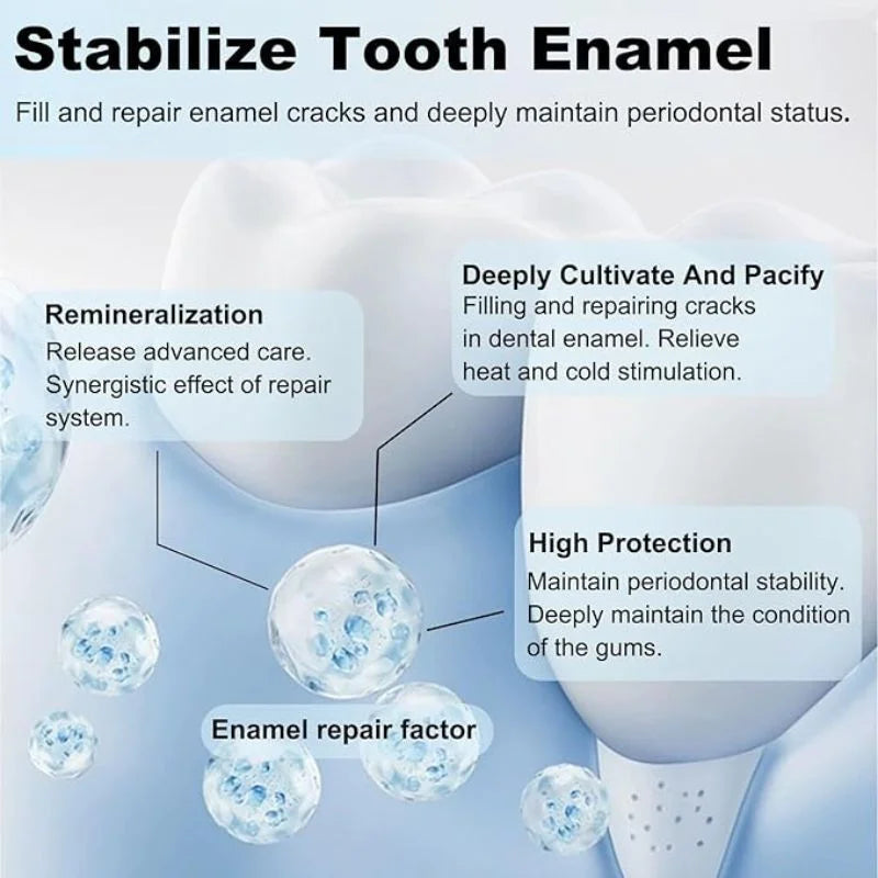 y9- 7.5% Nano-Hydroxyapatite Toothpaste | Deep Cleaning & Advanced Enamel Protection | Fluoride-Free Mint Toothpaste for Sensitive Teeth | Fresh Breath & Daily Oral Care