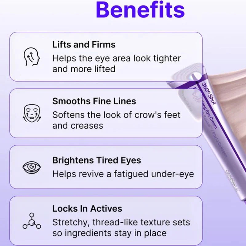y6- Centellian24 360° Shot PDRN Lifting Eye Cream | Anti-Aging Eye Cream for Wrinkles, Puffiness & Dark Circles | Firming & Hydrating Formula | 30ml