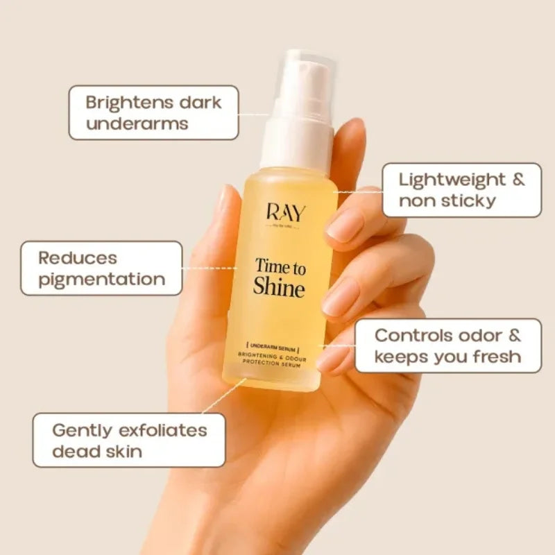 y4- Ray Time To Shine Underarm Serum | Brightening Underarm Serum with Niacinamide, Alpha Arbutin & Hyaluronic Acid | Lightweight Daily Care | 30ml